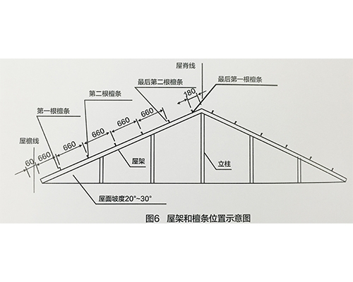 合成樹脂瓦