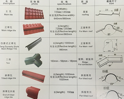 合成樹脂瓦